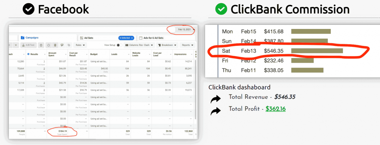 facebook-clickbank