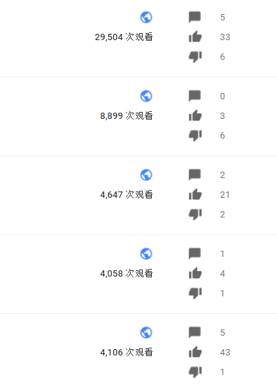 youtube