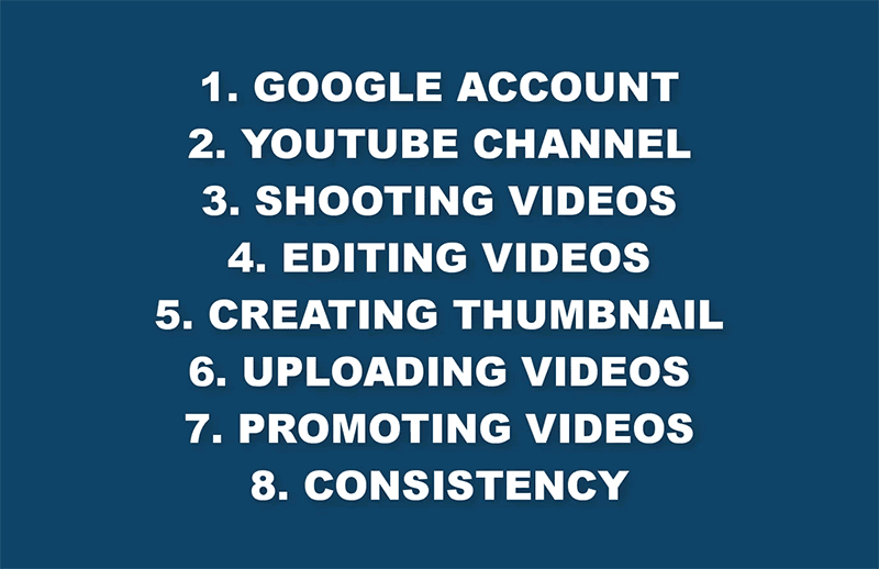 youtube教程