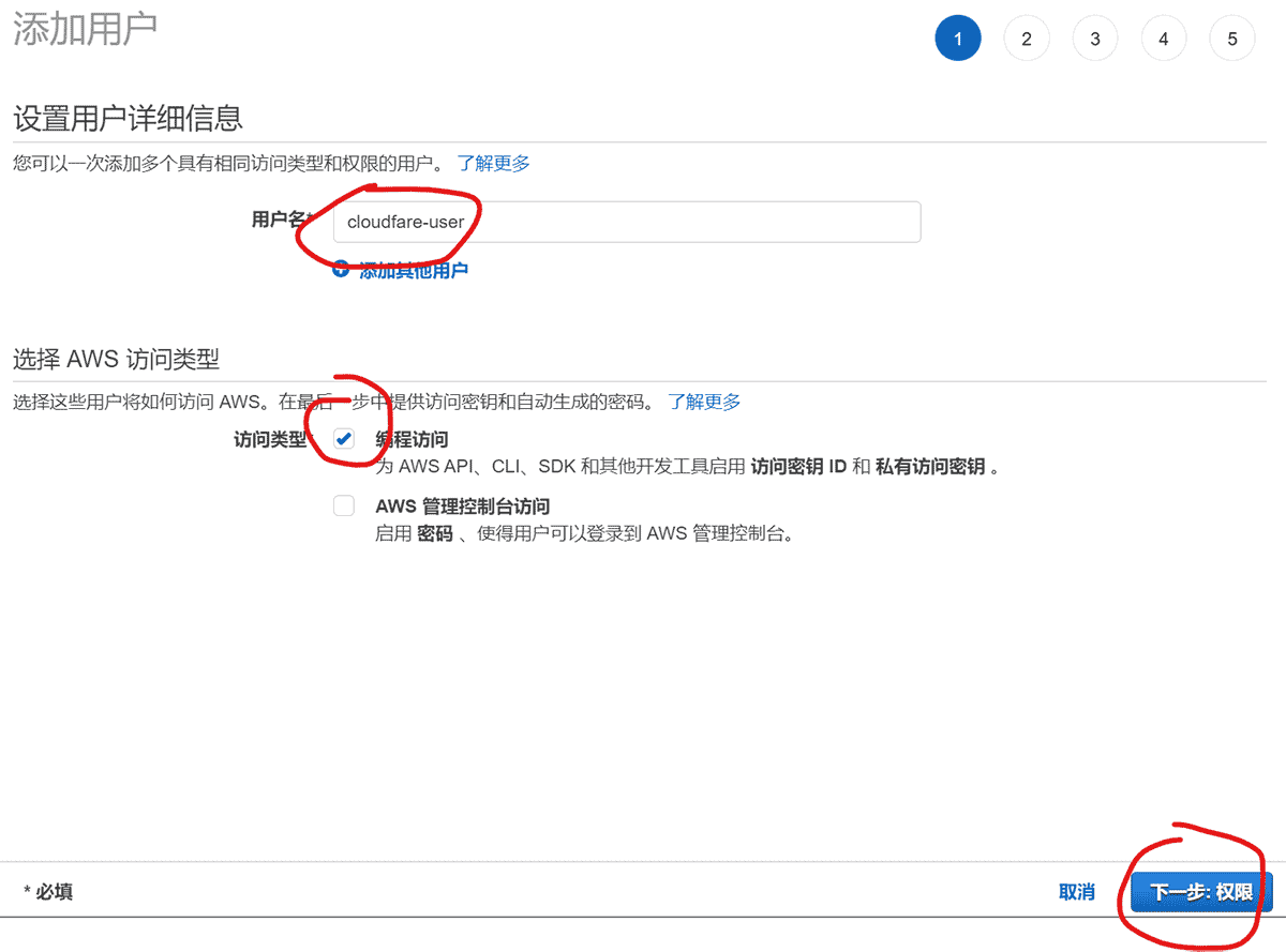 亚马逊 cdn