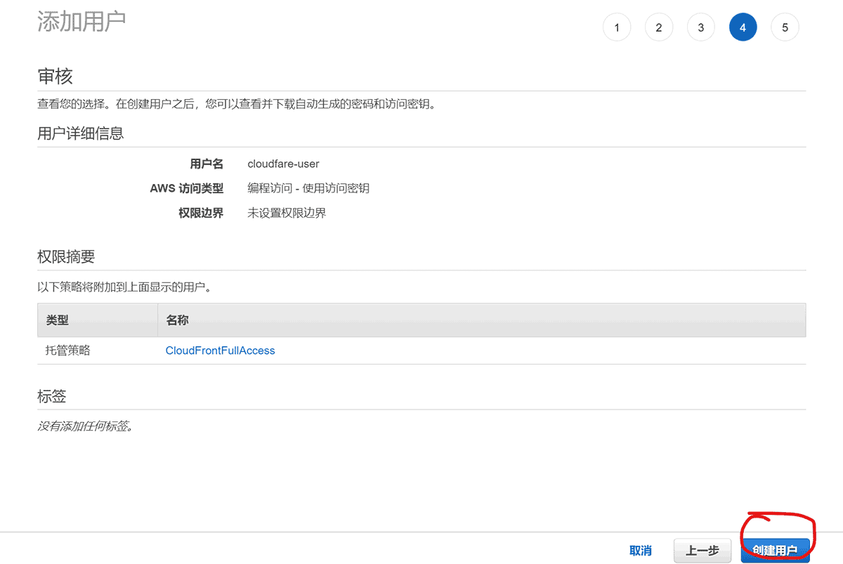 amazon cloudfront
