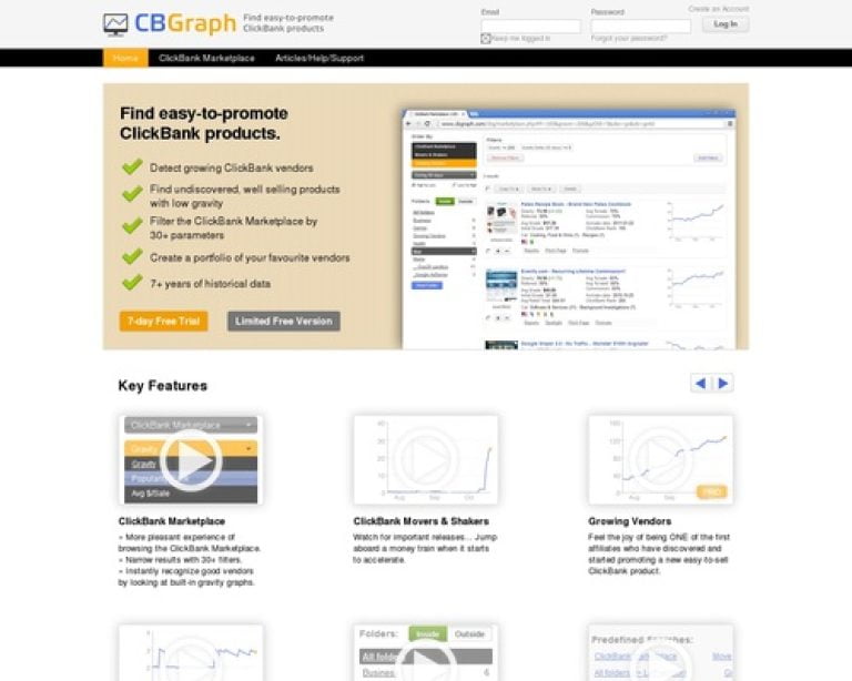 推广Clickbank的可以在cbgraph上找产品