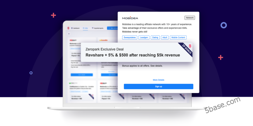 Offer Wall