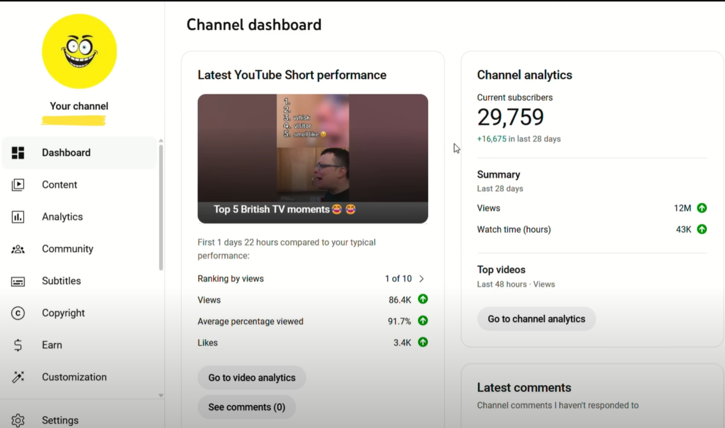 youtube盈利计划